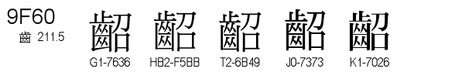U+9F60